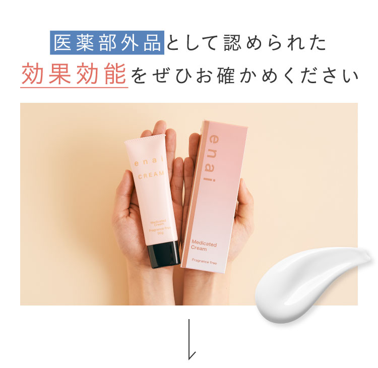 医薬部外品効果効能