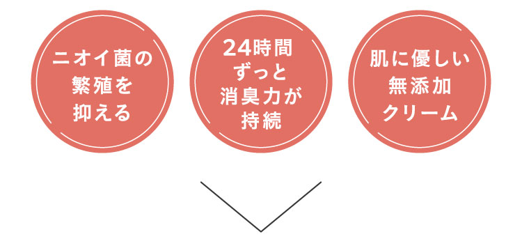 24時間